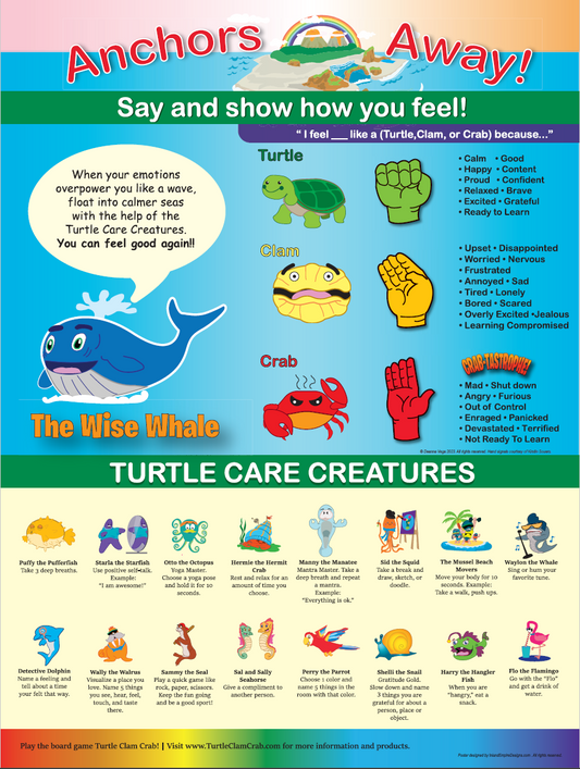 Our Anchor's Away poster is a great tool for SEL, (Social Emotional Learning)